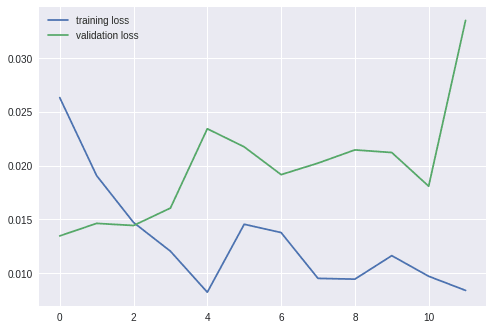 transfer-learning-4